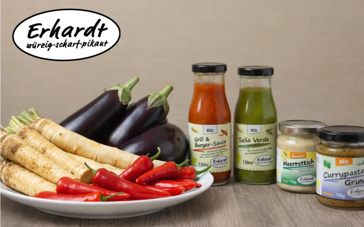 Welche Lösung ist die beste