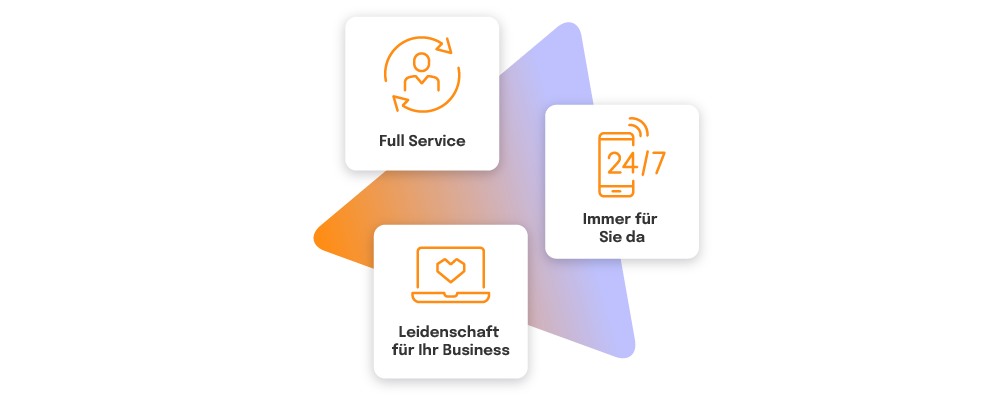Service und Support: 360° rund um Ihre Anforderungen.