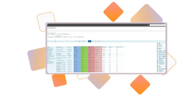 ERP-Software für die Lebensmittelindustrie