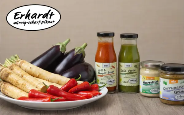 Welche Lösung ist die beste